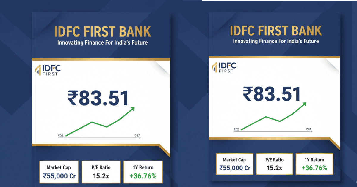 IDFC First Bank Share Price Today