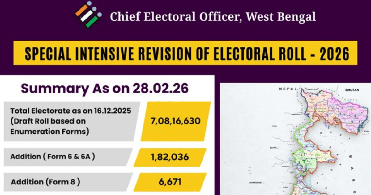 West Bengal Voter List 2026